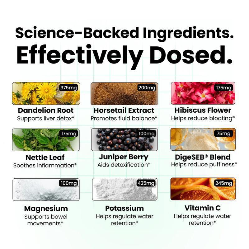 Dandelion bloating supplement ingredients